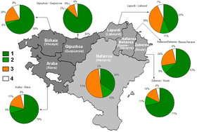 National and regional identity in Spain - Wikiwand