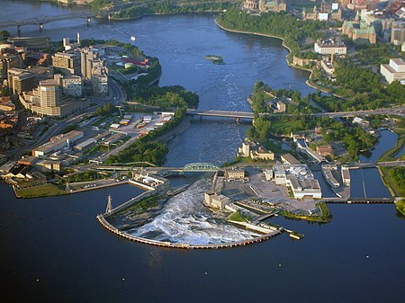 Ottawa Chaudiere Falls