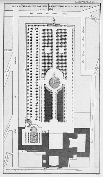 File:Palais-Royal - Plan général des Jardins - Architecture françoise Tome3 Livre5 Ch9 Pl1.jpg