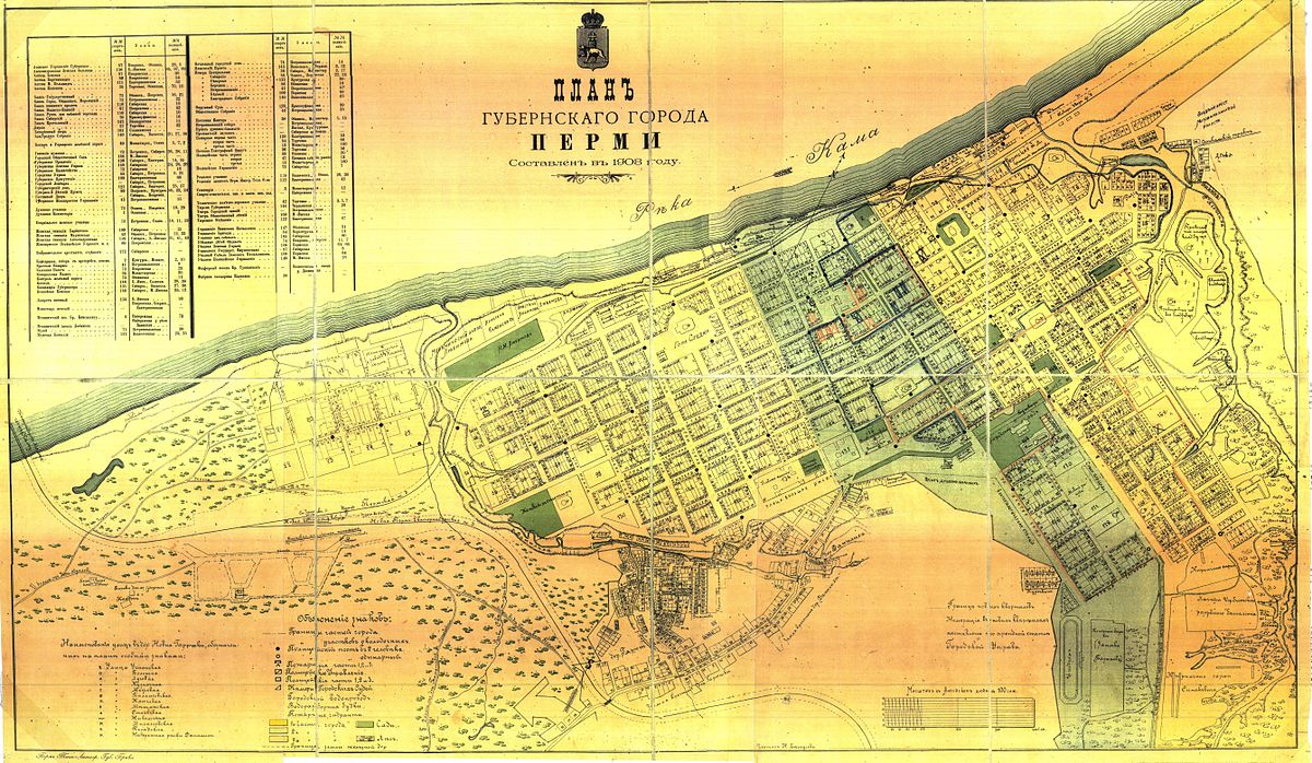 План города перми 1782