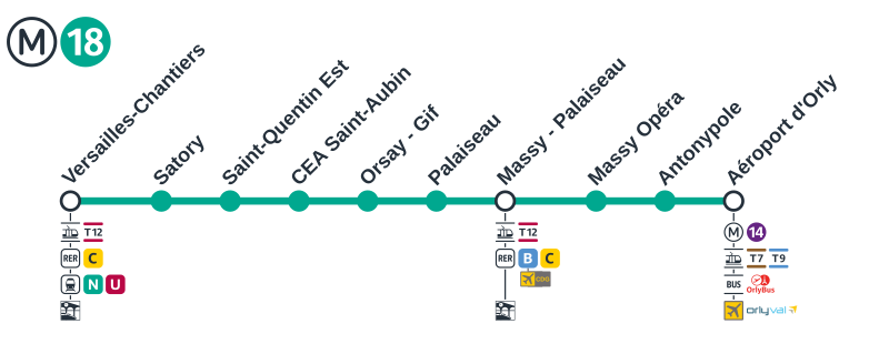 File:Plan Paris Métro ligne 18.svg