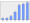 Evolucion de la populacion 1962-2008