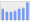 Evolucion de la populacion 1962-2008