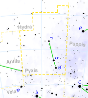 Pyxis constellation map.png