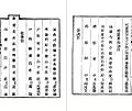 Qin Ding Ping Ding Jiao Fei Ji Lue, p2.JPG