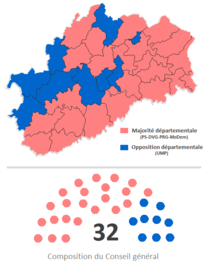 Diagramă