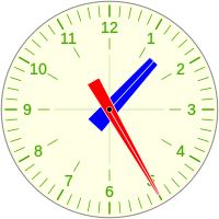 Reloj H 01 25.svg