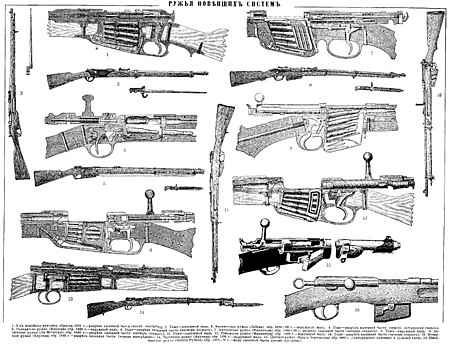 Tập_tin:Rifles1905-2.jpg