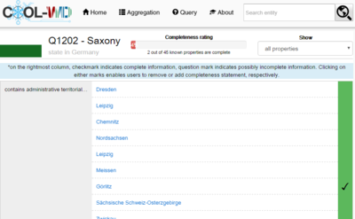 Complete for administrative divisions of Saxony