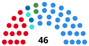 Miniatura para Elecciones al Senado de Argentina de 1989