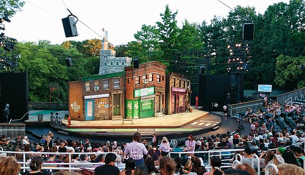 Shakespeare in the Park in July 2021. The production is Merry Wives.