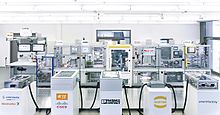 Smart manufacturing SmartFactory-KL Industrie 4.0-Anlage.jpg