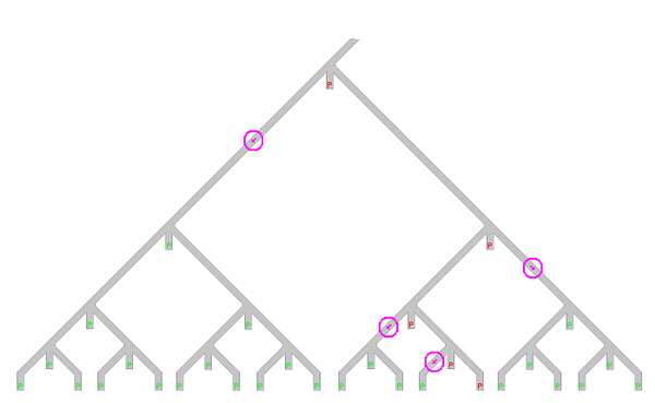 The subset difference tree approach in order to get the Processing Keys; The Devices Keys are represented in purple and the letters P corresponds to the Processing Keys: the ones in green are reachable by the given Device Keys set, and the ones in red are not. Subset tree.png