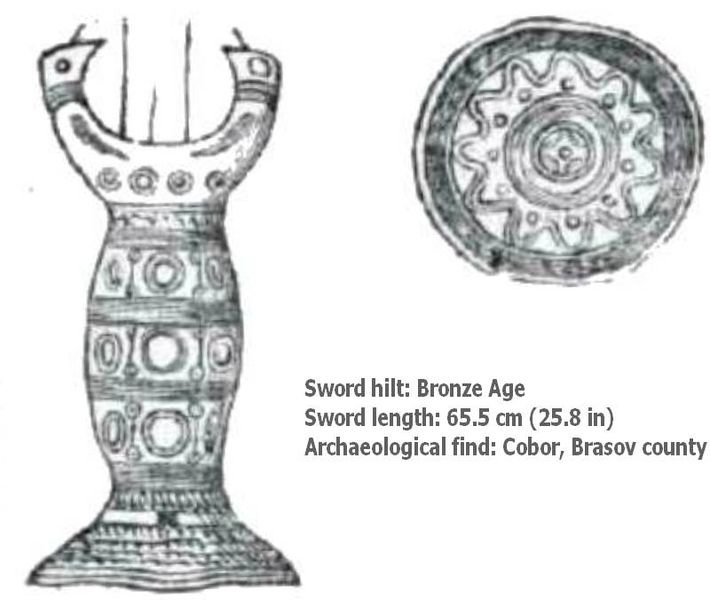 File:Sword hilt Dacia (Covoru, Brasov).jpg