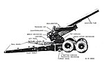 TM-9-335-8in-howitzer-1.jpg