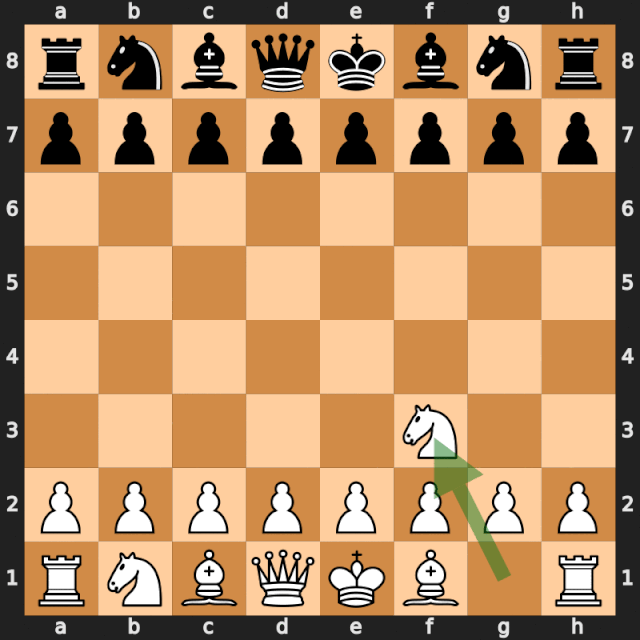 Why is white's next move Nf3? : r/chess