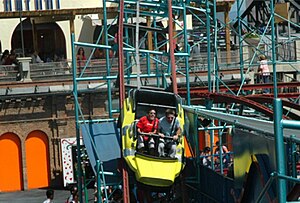 Parc D'atraccions Tibidabo: Història, Divisió del parc, Atraccions per nivell