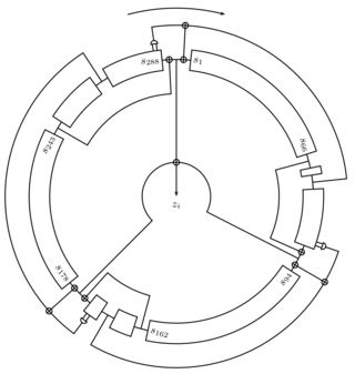 <span class="mw-page-title-main">Trivium (cipher)</span> Stream cipher