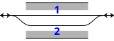 File:Typical station track map BS22B-1.svg