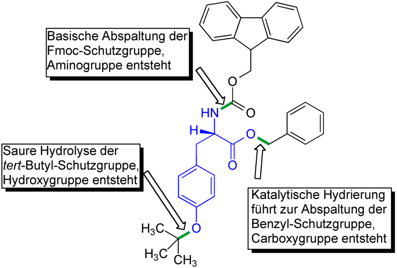 File:Tyrosine Protected V.1.png