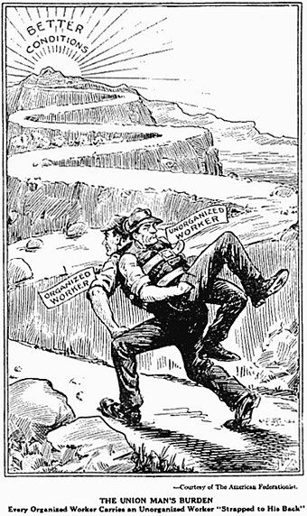1922 cartoon from the American Federationist. The caption reads: The Union Man's Burden; Every organized worker carries an unorganized worker "strapped to his back".