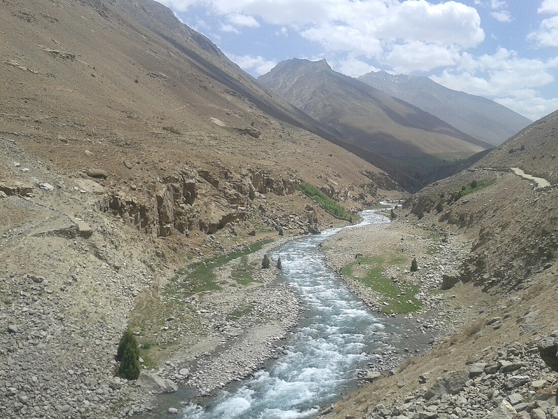 Takhar Province