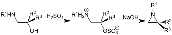 Wenker synthesis