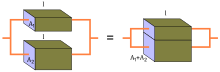 Resistor R1 R2 parallel.svg