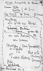 Thumbnail for File:WzM Zahnbürste.JPG