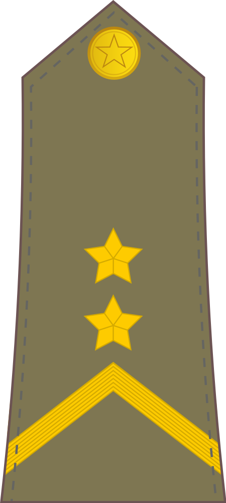 ไฟล์:Yugoslavia-Army-OR-6 (1982–1992).svg