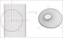 ring cyclide generated by an inversion of a cylinder at a sphere (magenta) Zyklide-iv-zyl1.svg