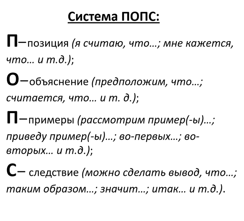 Как сделать предложение?