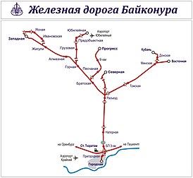 Схема железнодорожной сети Байконура