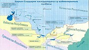 Миниатюра для Файл:СЫРДАРИЯ АРНАЛАРЫ.jpg