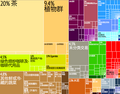 2012年4月26日 (四) 22:09版本的缩略图