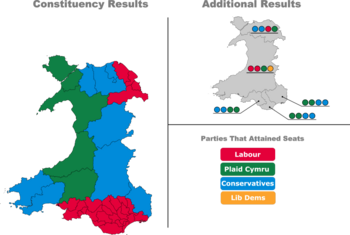 Results of the 2021 Welsh Senedd elections.