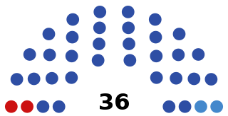 <span class="mw-page-title-main">Legislative Assembly of Penza Oblast</span> Regional parliament of Penza Oblast, Russia