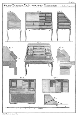 Planche 264 - Plans, Coupes, et Elévations d’un Secrétaire, avec ſes Développements.