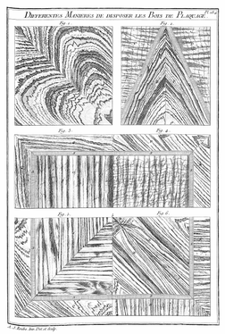 Planche 284 - Differentes Manieres de disposer les Bois de Plaquage.