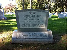 ANCExplorer Jeyms C. Fry grave.jpg