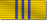 This user is a Senior Administrator III and is entitled to display the Senior Administrator III ribbon.