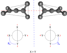 Alleneaxisofchirality1.svg