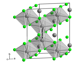 Kristallstruktur von α-Molybdän(III)-chlorid