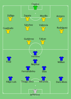 Line up Brazil against Colombia