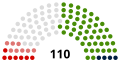 Vignette pour la version du 26 février 2024 à 14:48