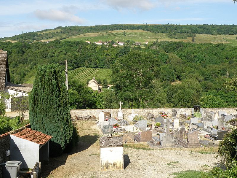 File:Change Cimetière 2.jpg