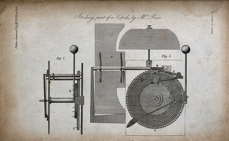 File:Clocks; the mechanism of a chiming clock. Engraving by Mutlo Wellcome V0023847.jpg