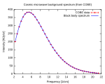 Nova imaxe SVG