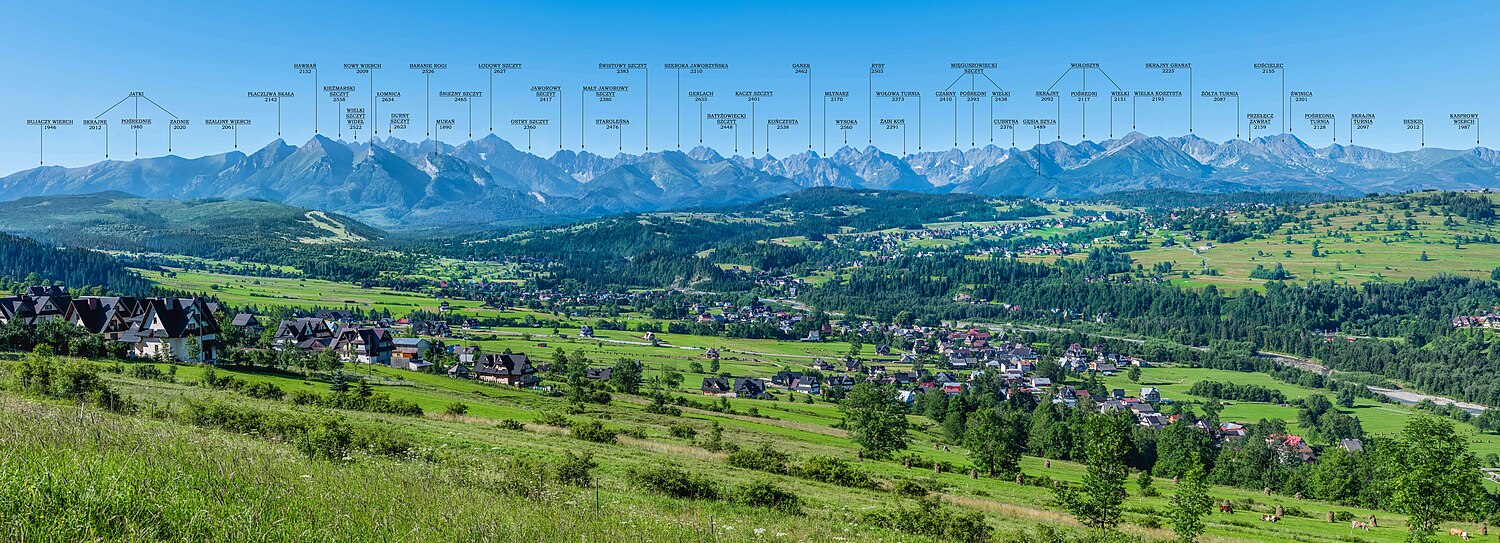 Panorama z opisem szczytów – widok z Czarnej Góry