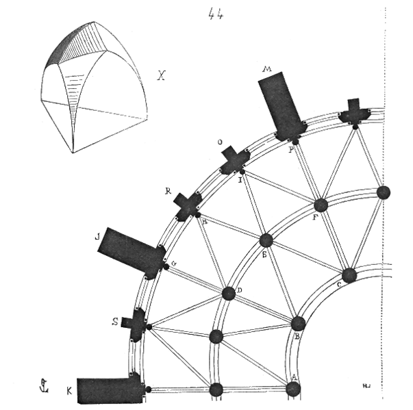 File:Detail.plan.sanctuaire.cathedrale.Paris.png